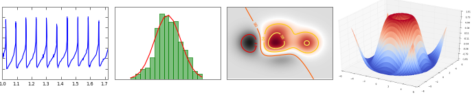 matplotlib example